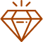 lab